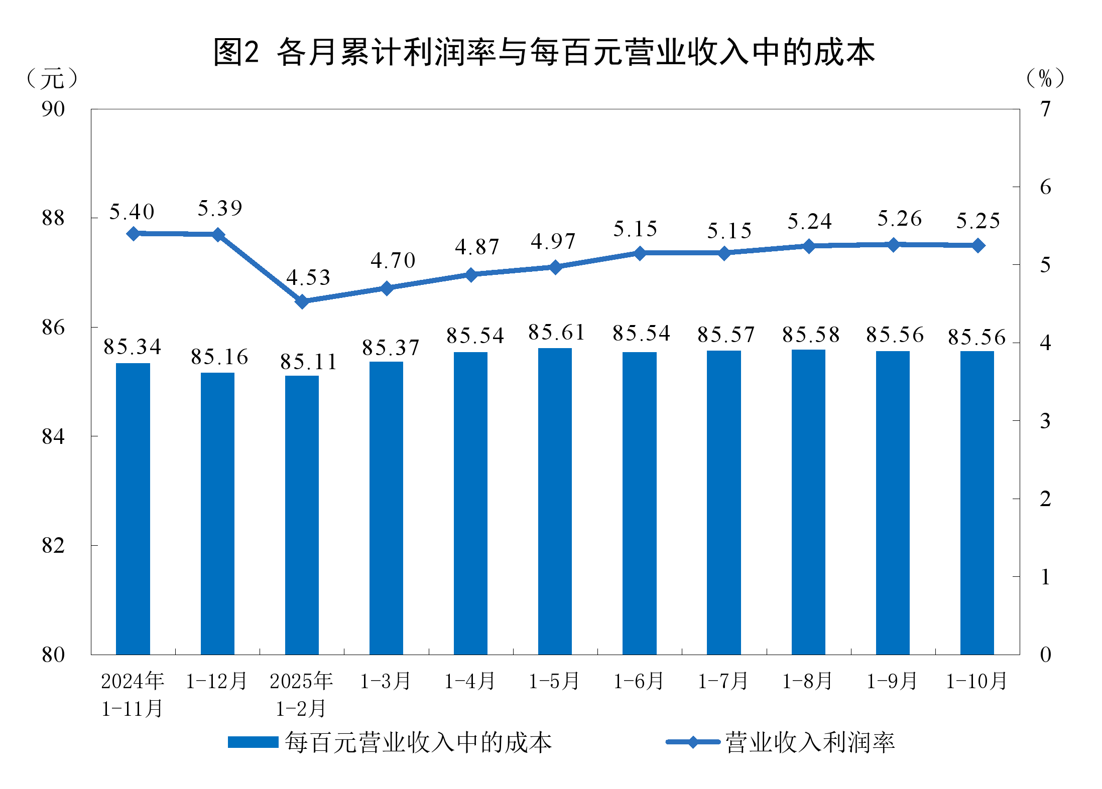 桂林市成都企业企业价值增长(2021成都企业100强)