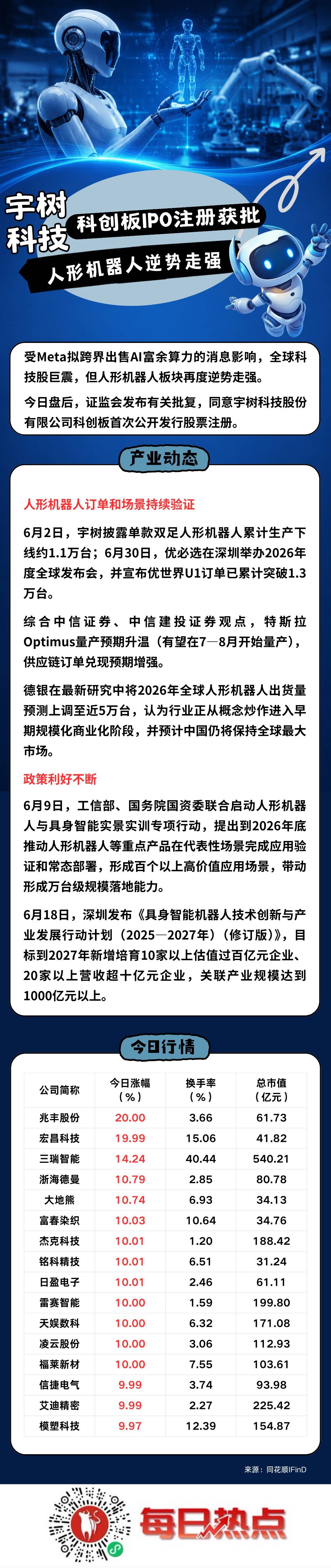 桂林市贴身科创板上市机构(科创板拟上市企业名单)