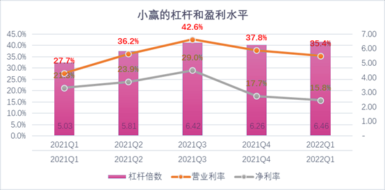 桂林市稳增长宠物风险投资(投资宠物行业的基金有哪些)