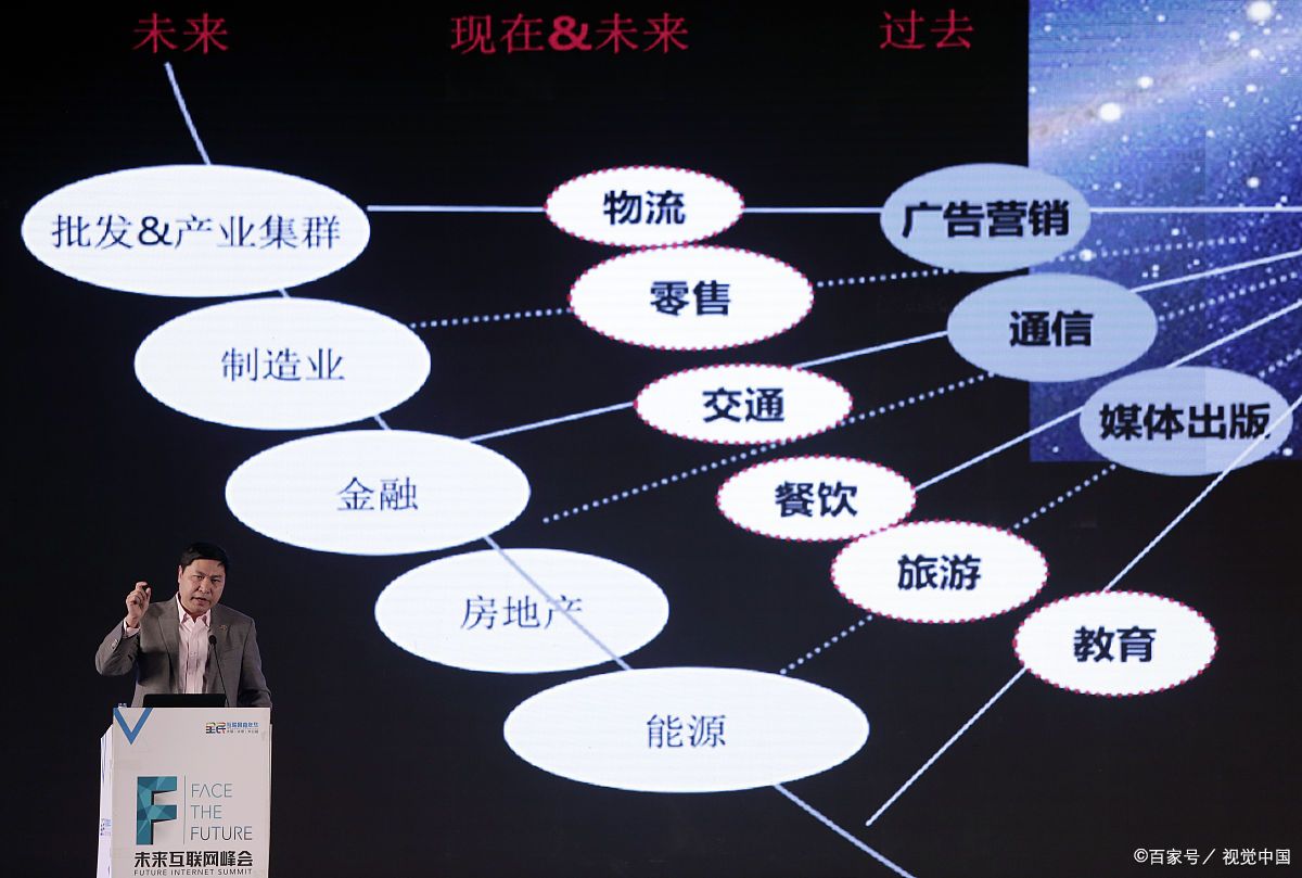 桂林市旗舰通讯商业模式升级(远古奇迹s6魔改商业端)