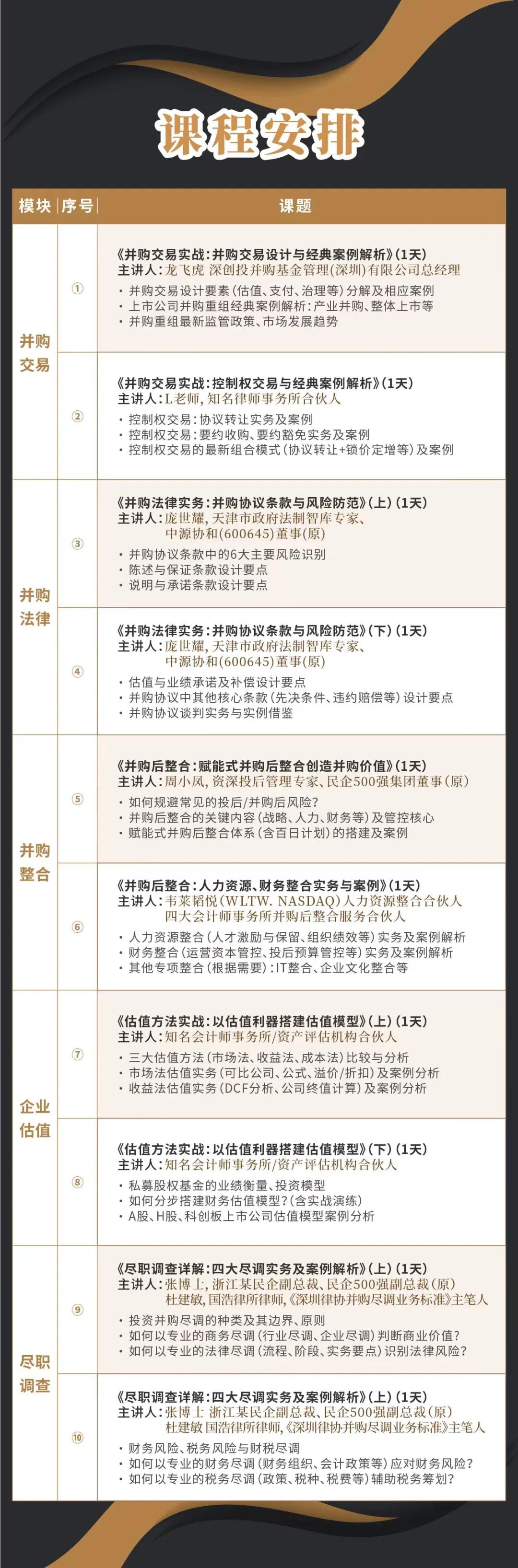 桂林市实战型并购重组机构(实战型并购重组机构有哪些)