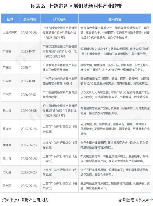 桂林市新材料产业投资(2020年中国新材料产业投资机构50强)