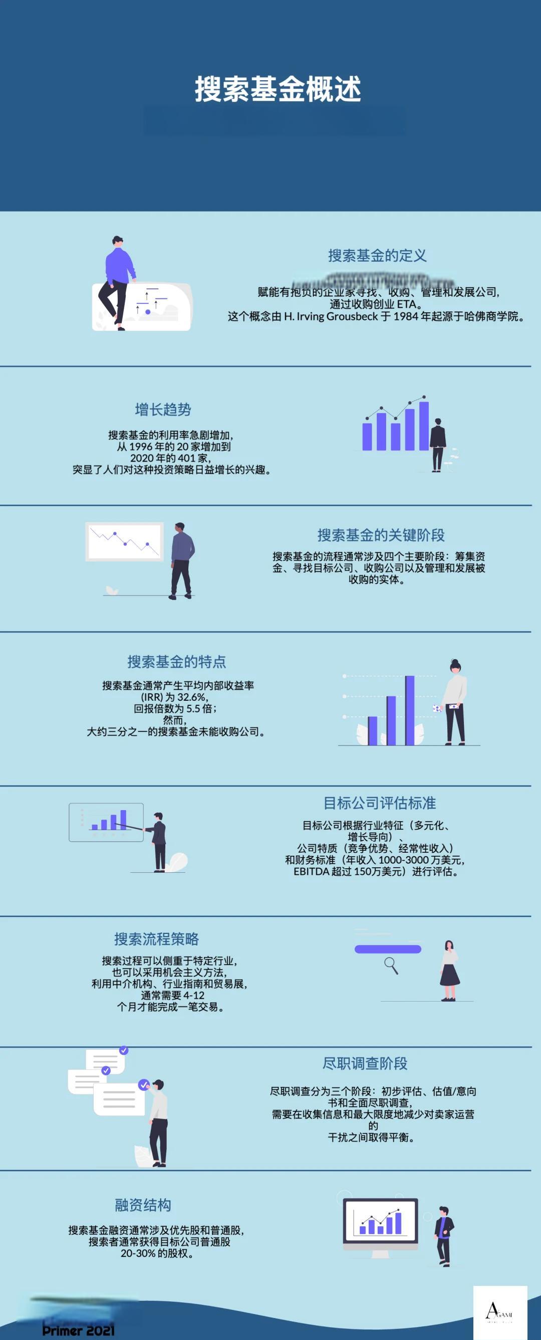 桂林市高回报资金管理机构(高回报资金管理机构有哪些)