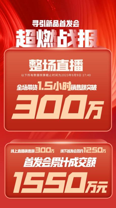 桂林市透明消费品品牌升级(透明消费品品牌升级了吗)
