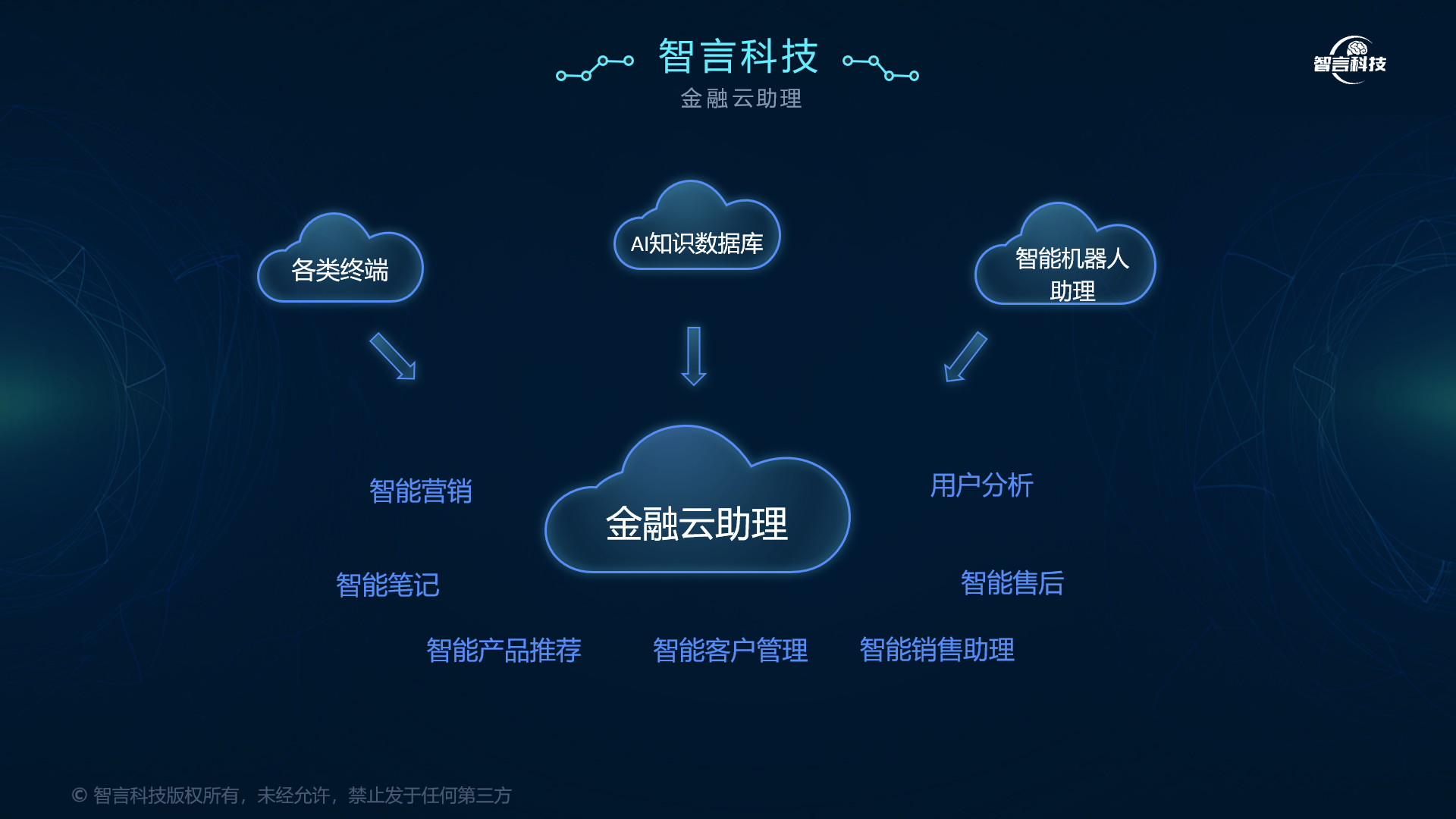 桂林市管家式投融资服务(什么是管家式服务,极致的体验)