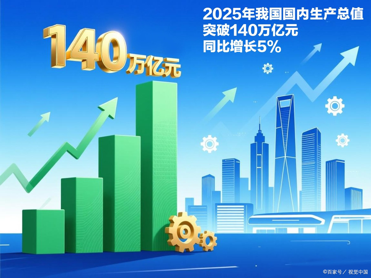 桂林市企业价值增长(企业价值增长计算公式)