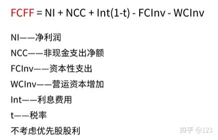 桂林市优先股企业价值增长(优先股企业价值增长率怎么算)