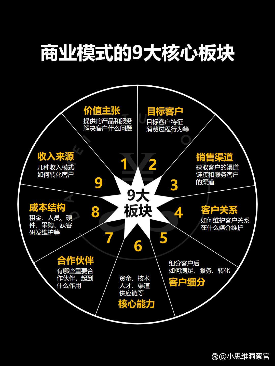 桂林市常州专业盈利模型设计(常州专业盈利模型设计公司排名)