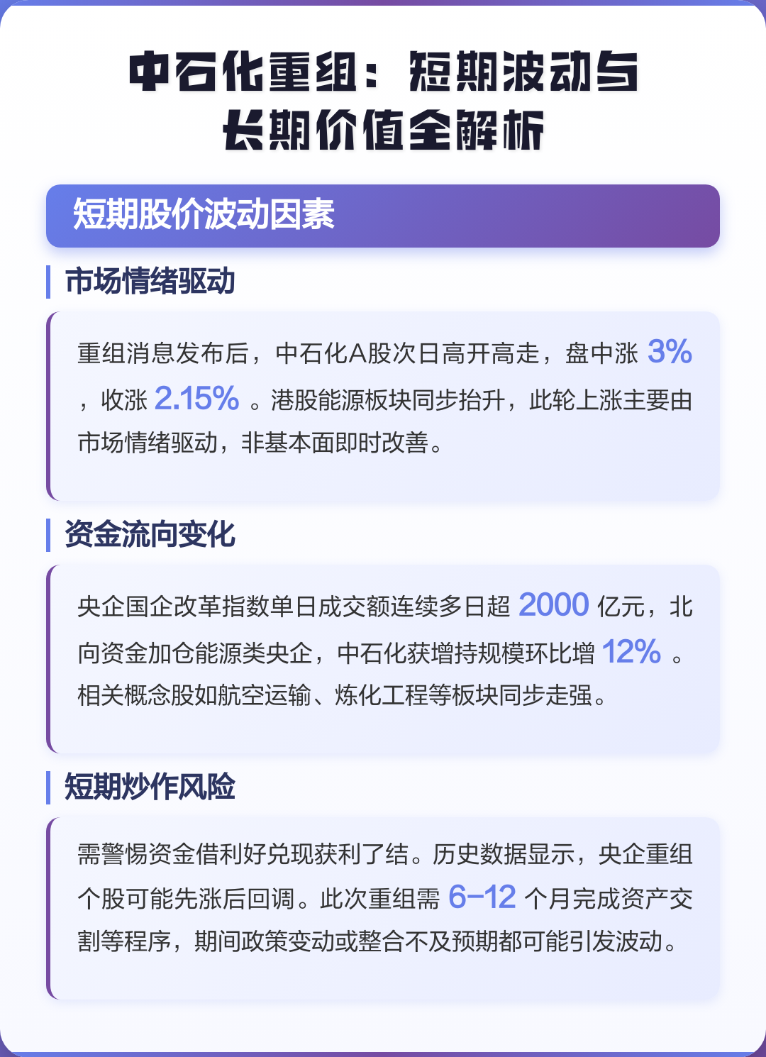 桂林市价值驱动业务重组(价值驱动型组织全系统方案)