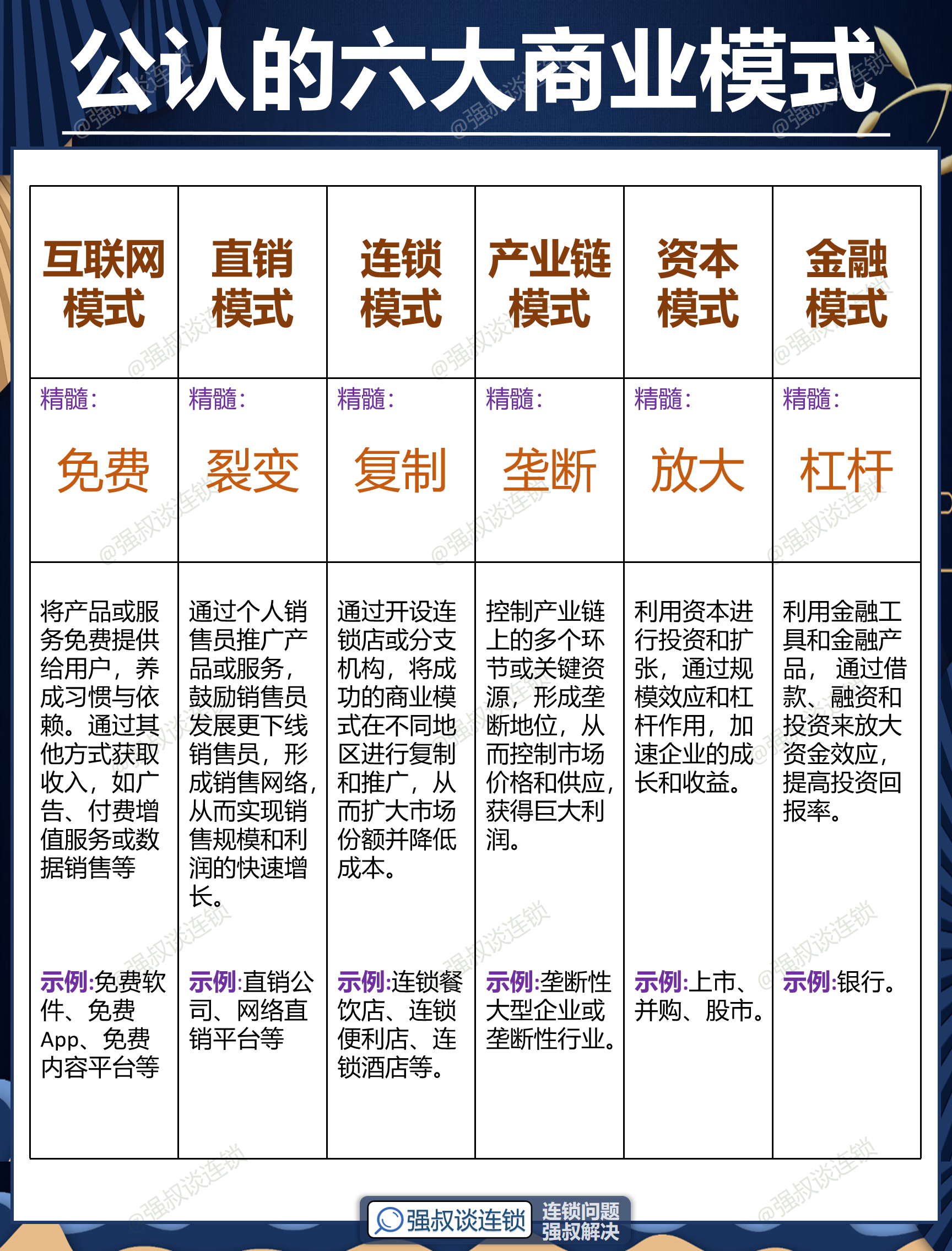 桂林市专属动漫商业模式升级(动画版商业模式讲解视频)