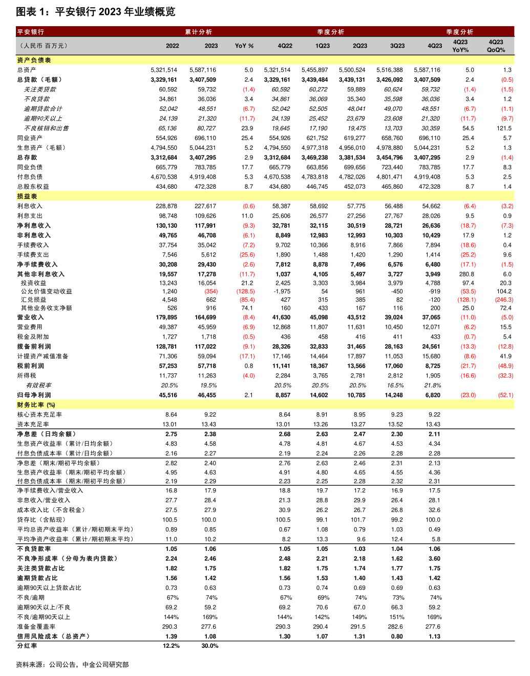 桂林市优先股企业员工持股计划(优先股持有者是公司的股东吗)
